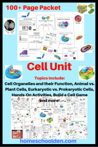 Cell Unit Organelles Plants vs Animal Cells Eurkaryotic vs Prokaryotic Cells