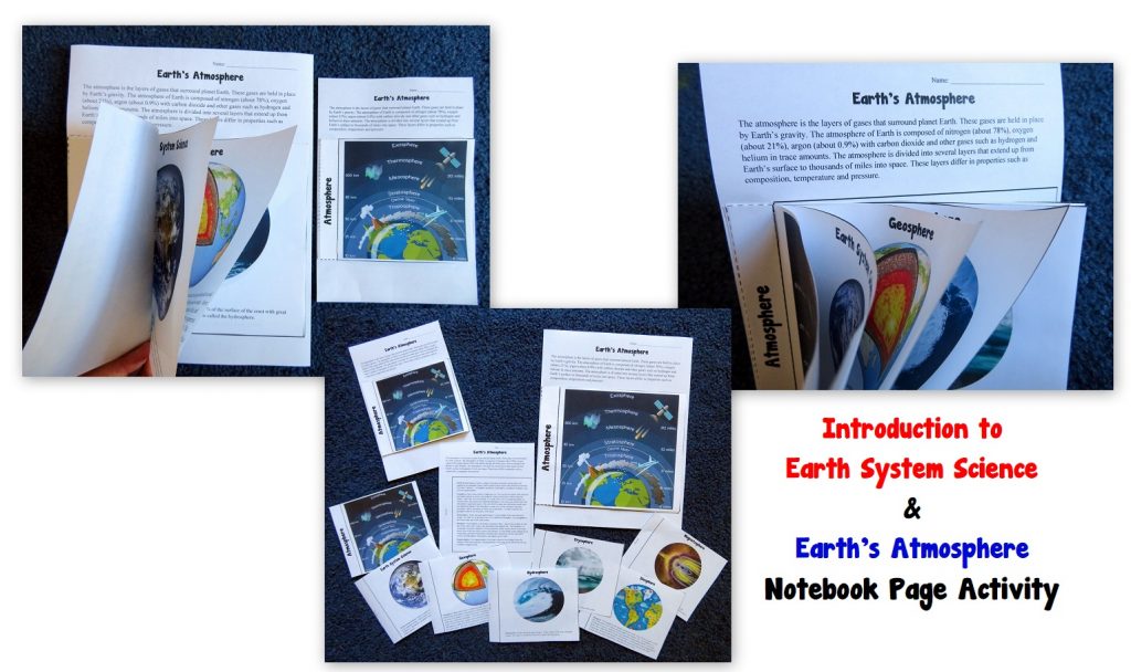 Earth Systems - Atmosphere Geosphere Hydrosphere Notebook Activity - Earth System Lapbook Pieces