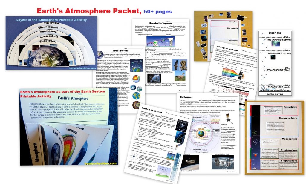 Earth's Atmosphere Packet 50+ pages