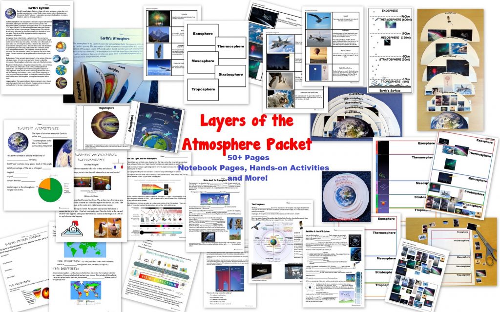 Layers of the Atmosphere Packet - Worksheets Hands-On Activities Notebook Pages