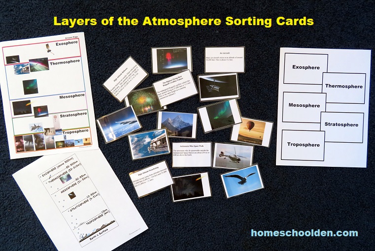 Layers of the Atmosphere Sorting Cards
