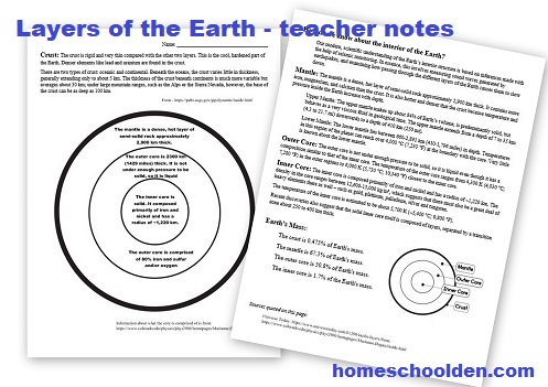 Layers of the Earth teacher notes