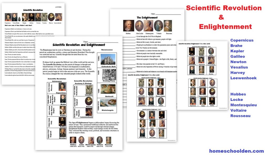 Scientific Revolution and Enlightenment Worksheets - Printables