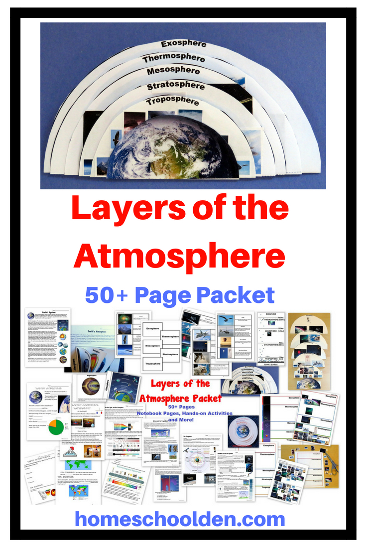 Layers of the Atmosphere Packet - Homeschool Pin