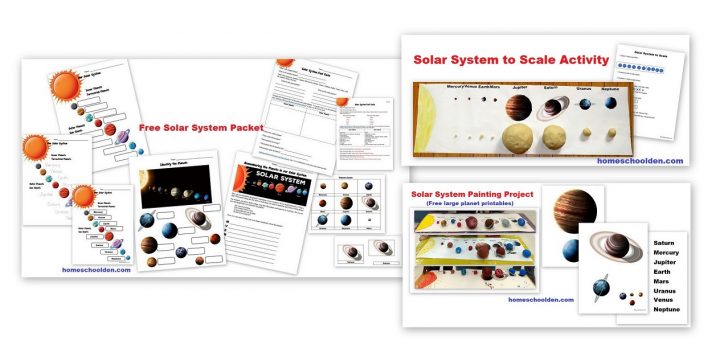 Free Solar System Unit for Kids - Solar System Activities