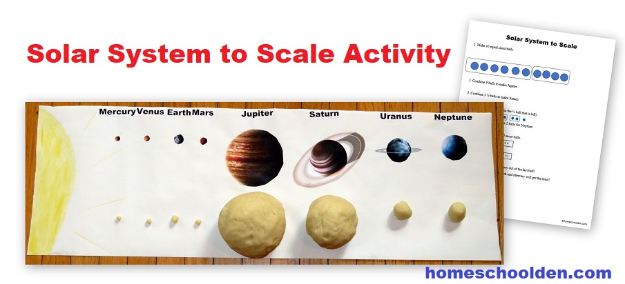 Solar System to Scale Activity