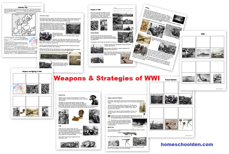 Weapons and Strategies of WWI