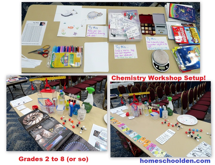 Chemistry Workshop Setup