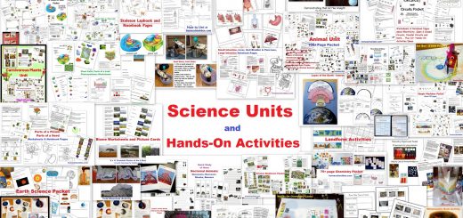 Science Units and Hands-On Activities