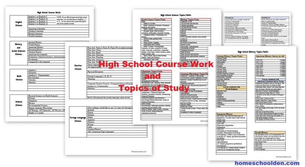 High School Course Work and Topics of Study