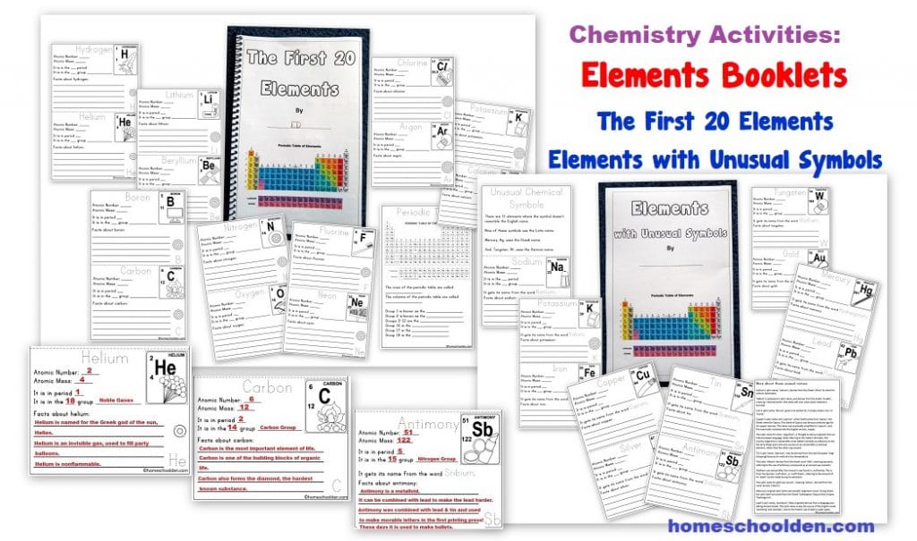 Chemistry Activities - The first 20 elements - unusual symbols