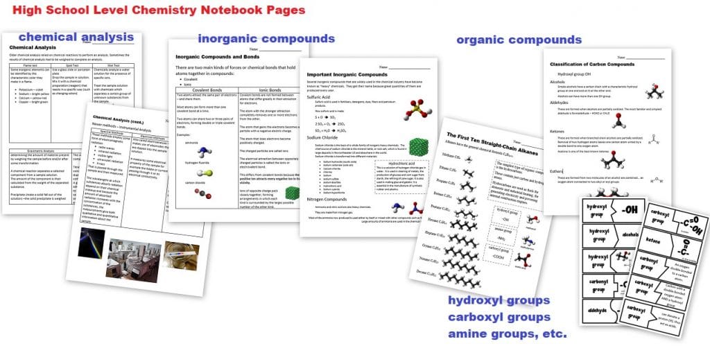 HS Chemistry Notebook Pages - chemical analysis inorganic and organic compounds