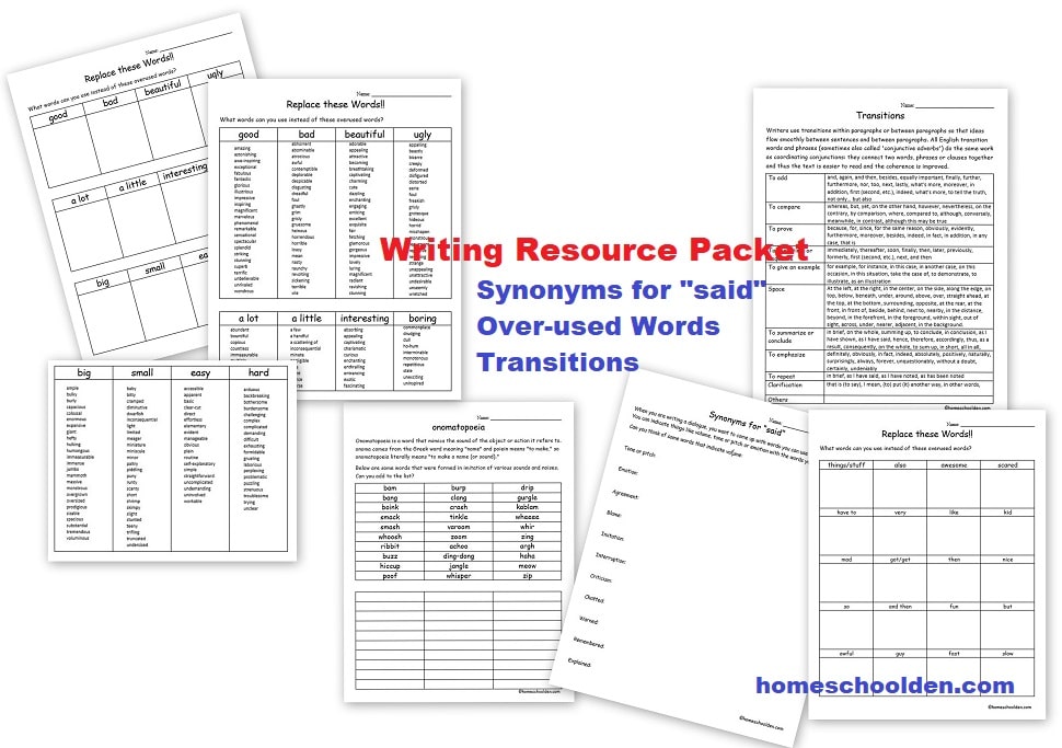 Writing Resource Packet Overused Words Synonyms for Said