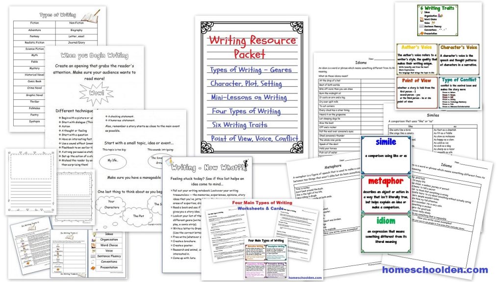 https://homeschoolden.com/wp-content/uploads/2019/10/Writing-Resource-Packet-Types-of-Writing-Genres-Character-Plot-Setting-Voice-Point-of-View-and-more.jpg