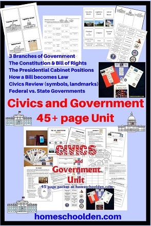 Civics and Government Unit - Three Branches of Government