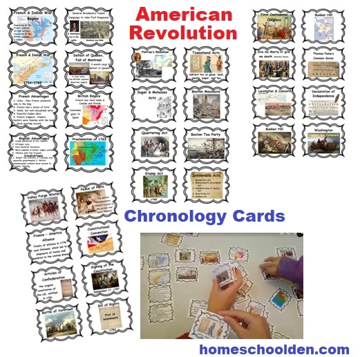 American Revolution - Chronology Cards