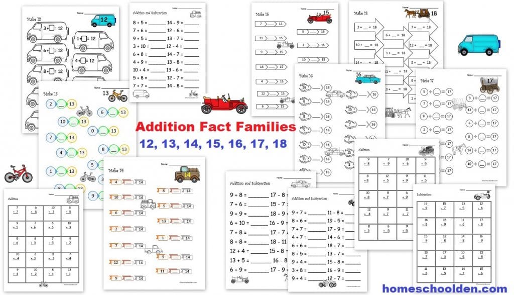 Addition Fact Families - Car Worksheets