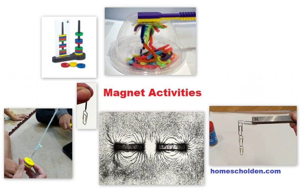 Magnet Activities