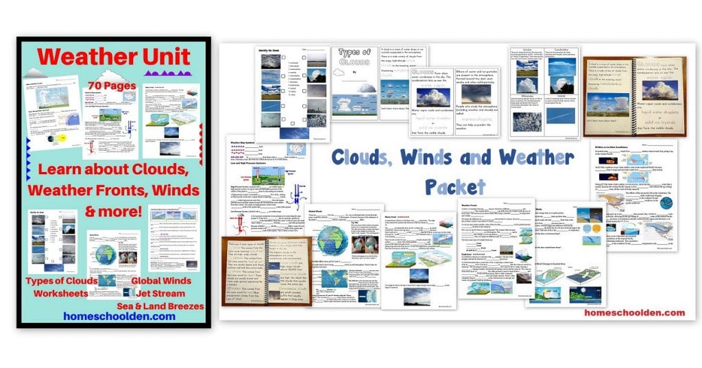 Weather Unit 70 page packet on clouds winds weather fronts and more