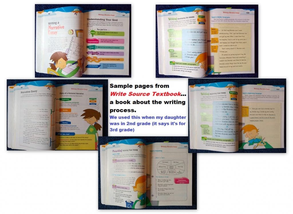 Write Source Student Textbook Sample Pages