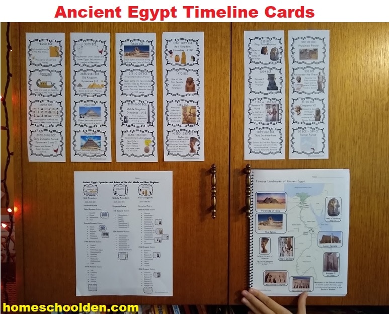 Ancient Egypt Timeline Cards