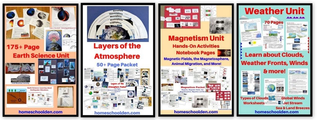 Earth Science Bundle - Atmosphere Magnetosphere Weather Unit