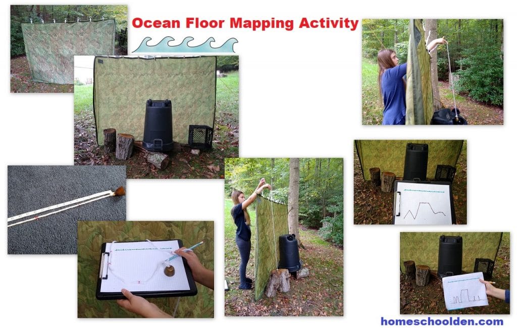 Ocean Floor Mapping Activity