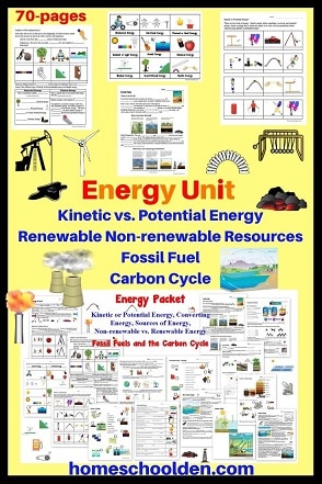 Energy Unit - Kinetic and Potential Energy Renewable Non-Renewable Energy Fossil Fuels the Carbon Cycle and More