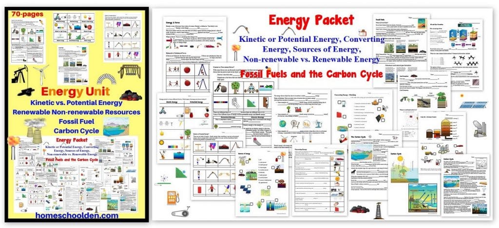 Energy Unit - Kinetic vs Potential Energy Types and Sources of Energy Fossil Fuels the Carbon Cycle
