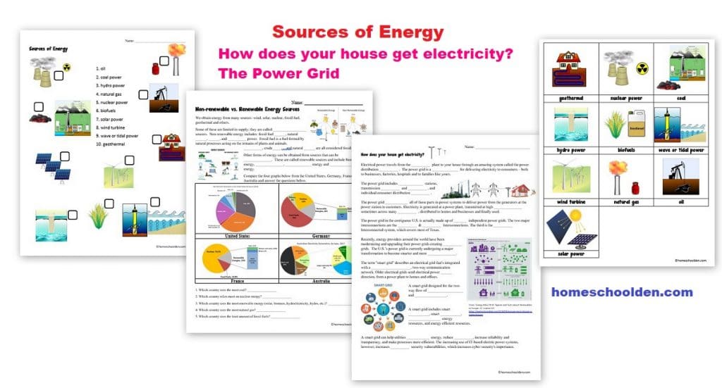Sources of Energy Worksheets - oil petroleum solar wind nuclear and others