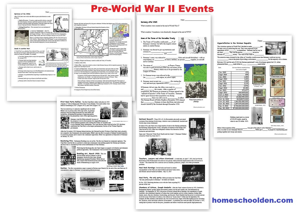 Pre World War II Events - Worksheets