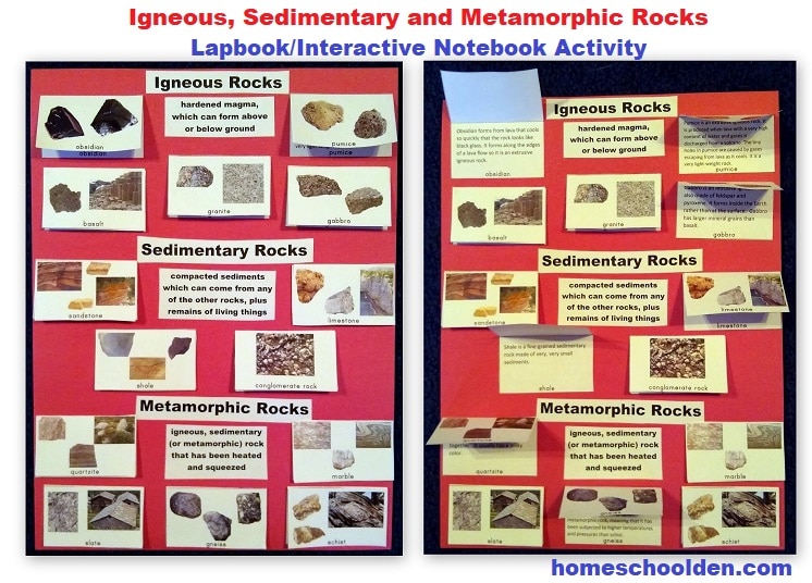 Rocks Lapbook-Interactive Notebook Activity - Igneous Sedimentary Metamorphic Rocks
