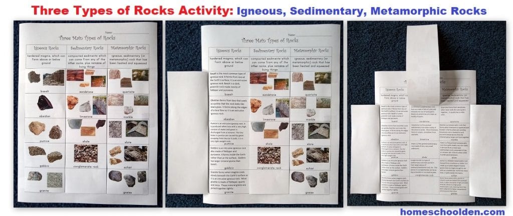 Three Types of Rocks Activity - igneous, sedimentary metamorphic rocks