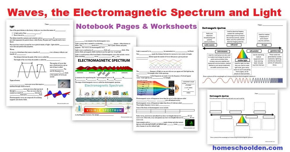 Waves the Electromagnetic Spectrum and Light Worksheets