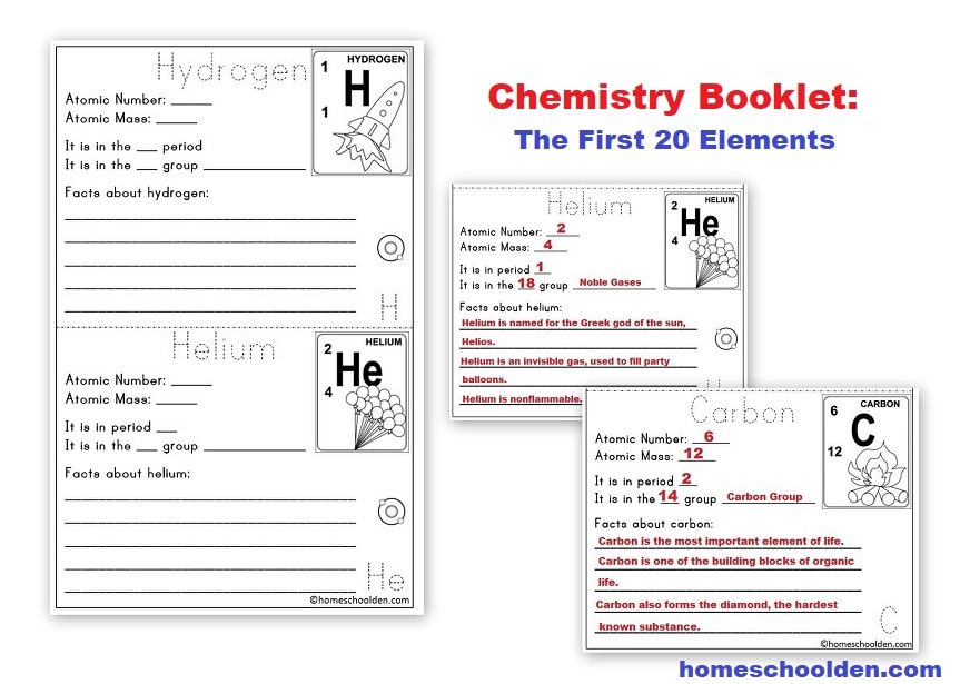 Chemistry Booklet on the first 20 elements