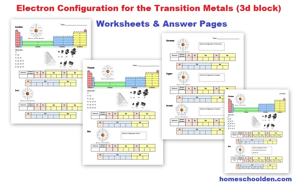 Electron Configuration Worksheets for the Transition Metals