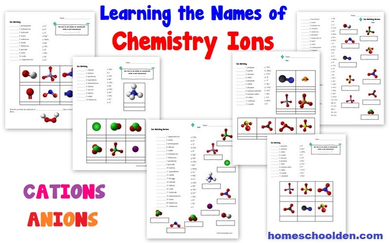 Ion Worksheets cations anions