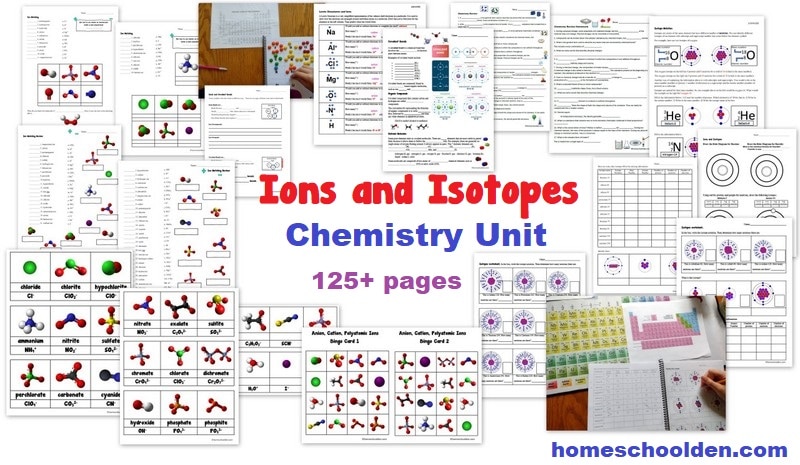Ions and Isotopes Worksheets Chemistry Unit