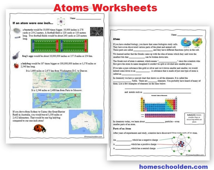 Parts of an Atom Worksheets