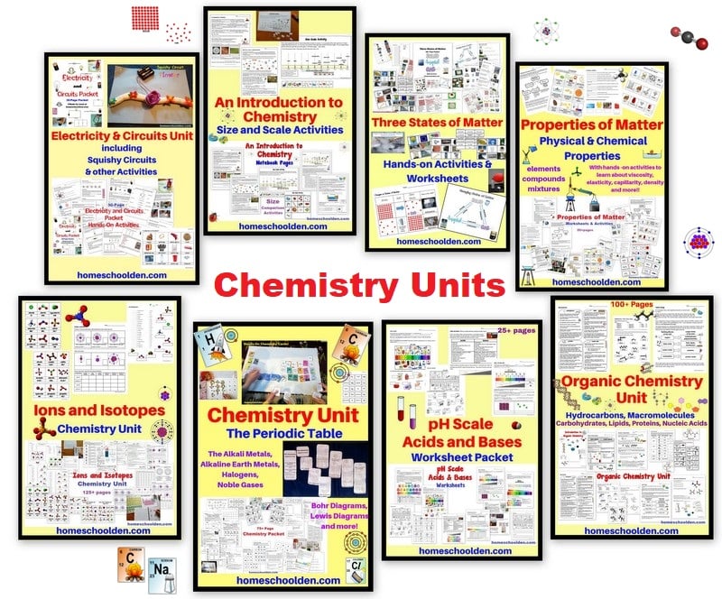 Chemistry Units - states of matter properties of matter periodic table and more