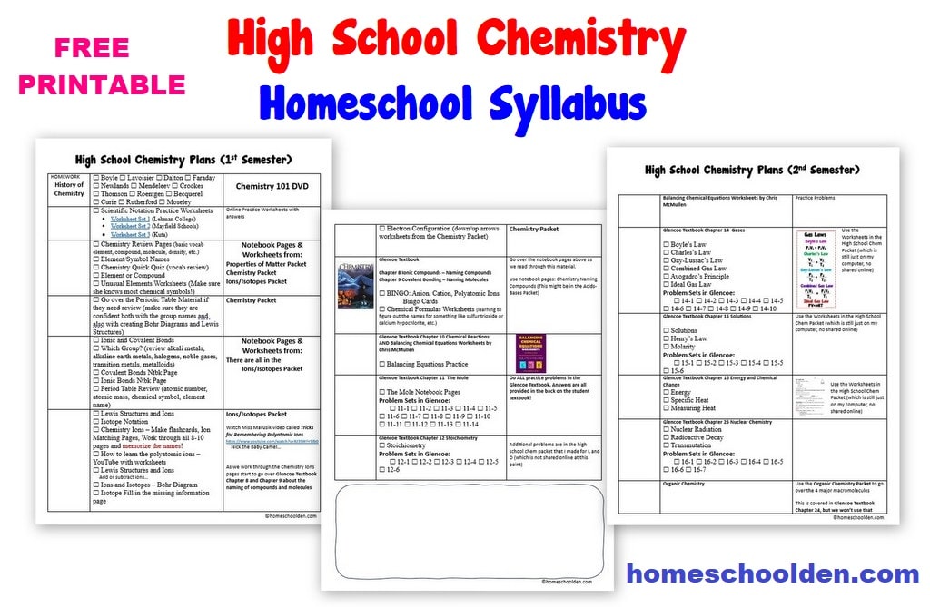 High School Chemistry Syllabus for Homeschool