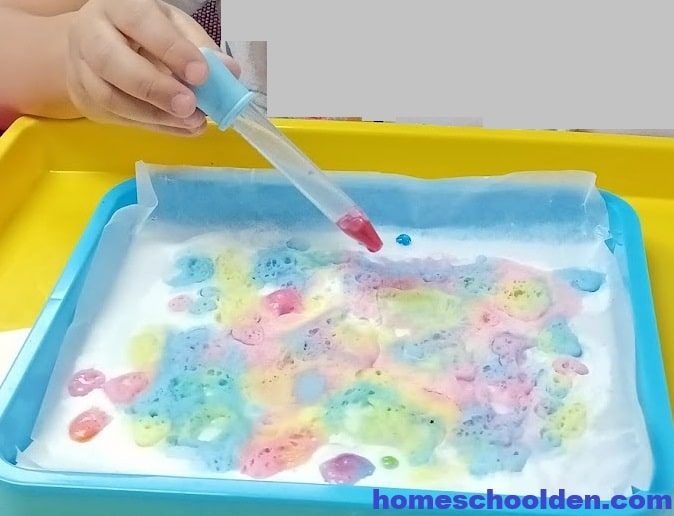 Hands-On Science STEM acid base activity